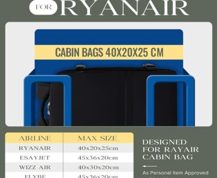 zaino da viaggio aereo