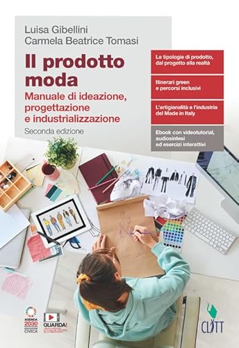prodotti del momento