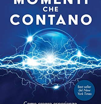 prodotti del momento