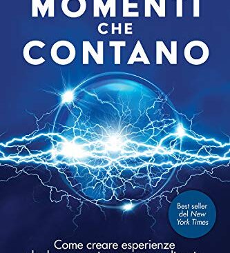 prodotti del momento