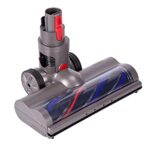 dyson