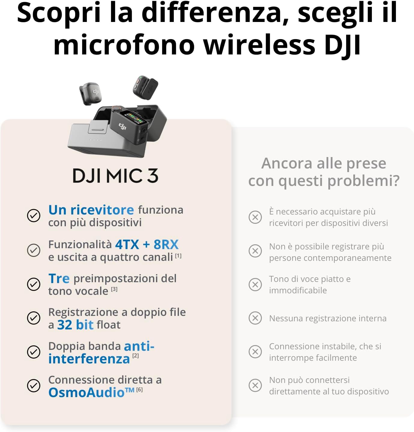 1779704519_DJI-Mic-3-2-TX-1-RX-Charging-Case-Wireless-Microphone-for.jpg