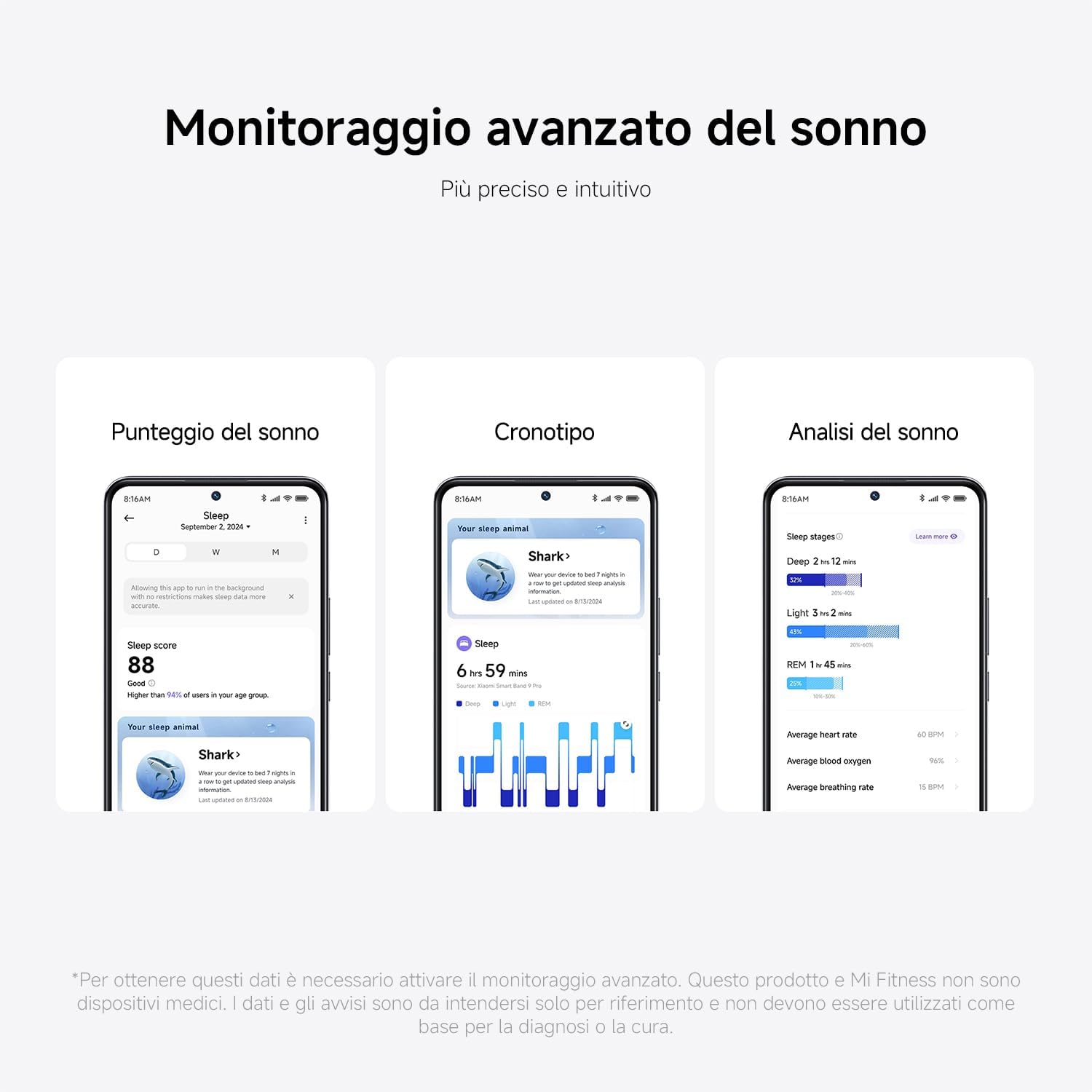 1779735271_XIAOMI-Smart-Band-9-Pro-Schermo-AMOLED-44mm-Telaio-in-Alluminio.jpg
