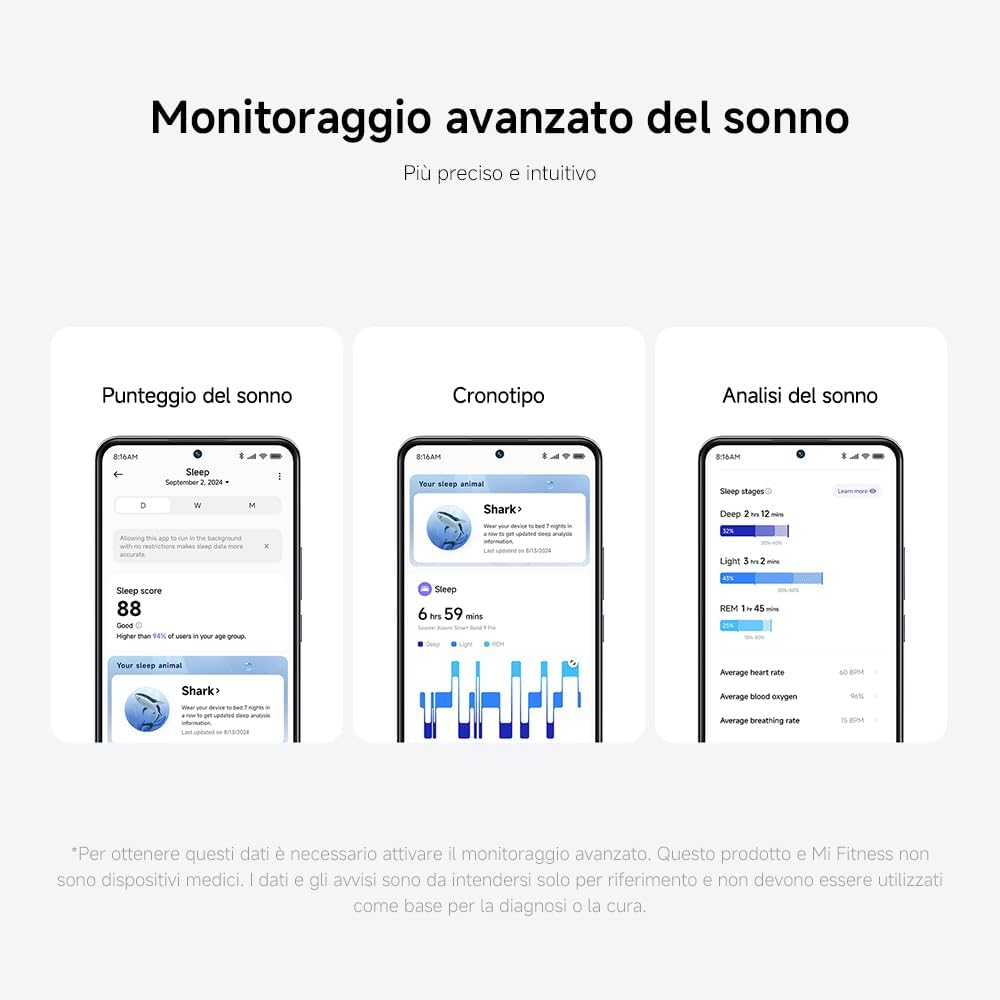 1779735274_XIAOMI-Smart-Band-9-Pro-Schermo-AMOLED-44mm-Telaio-in-Alluminio.jpg