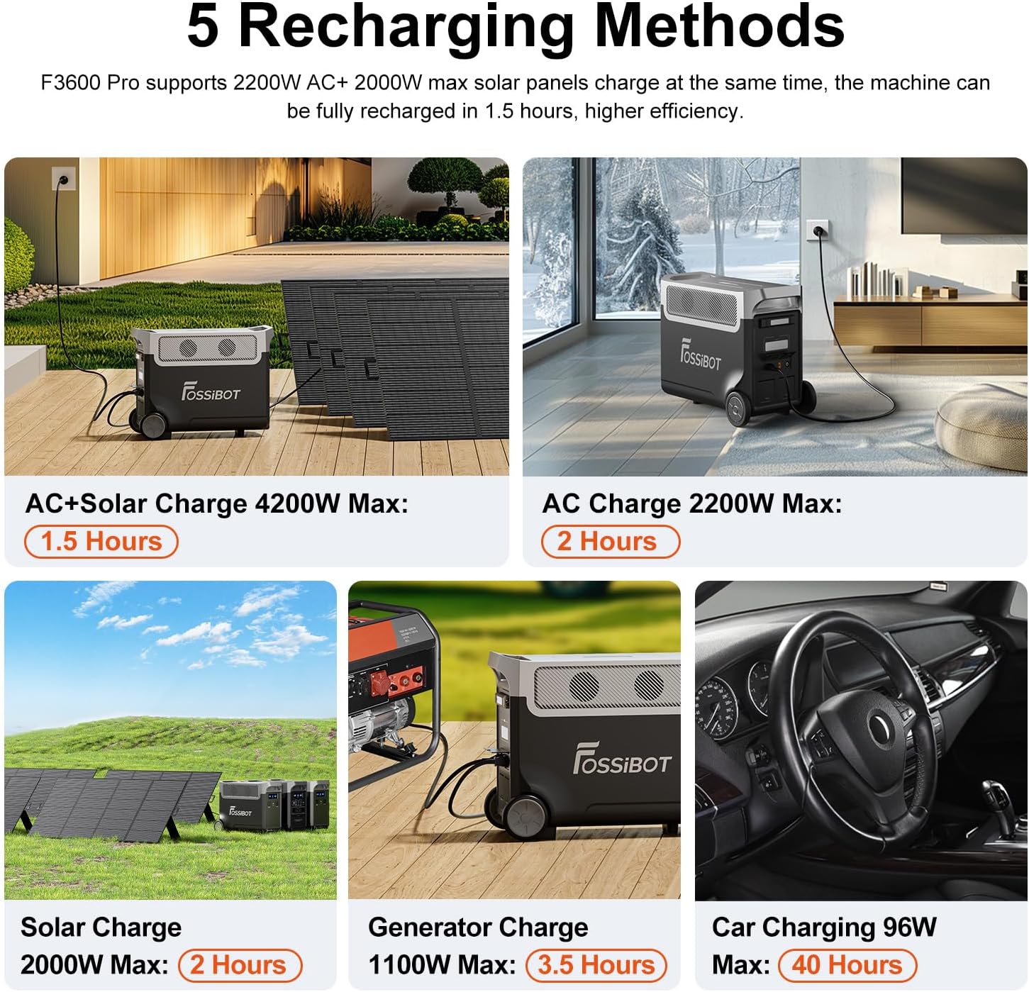1779745144_FOSSiBOT-F3600-Pro-Portable-Power-Station-3600W-AC-Output-3840-Wh-LFP.jpg