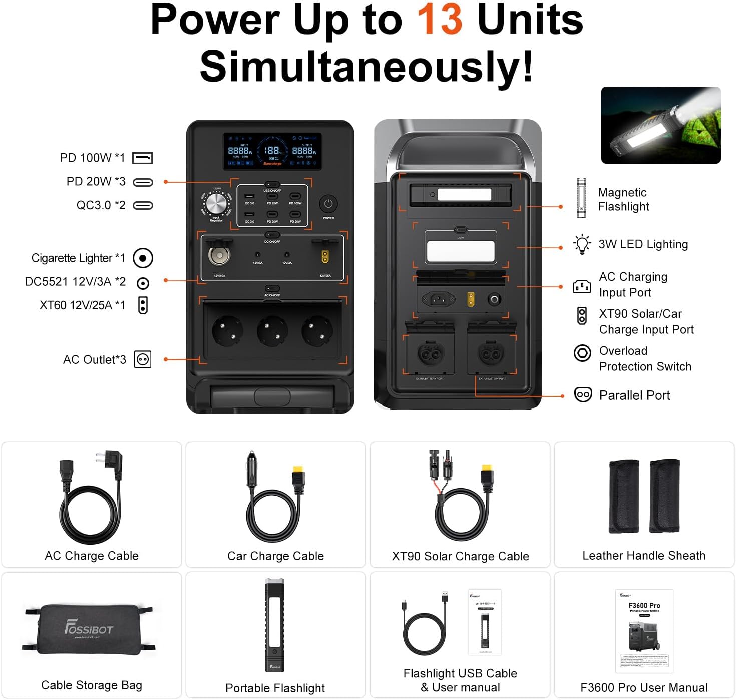 1779745149_FOSSiBOT-F3600-Pro-Portable-Power-Station-3600W-AC-Output-3840-Wh-LFP.jpg