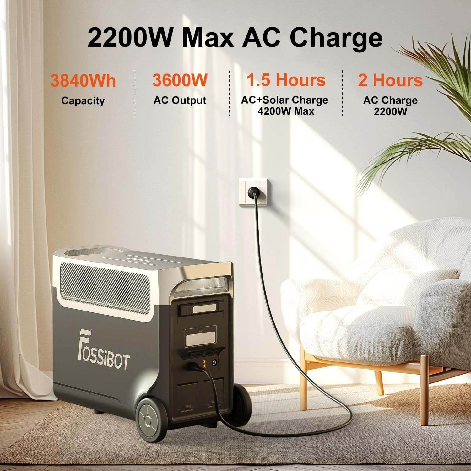 FOSSiBOT-F3600-Pro-Portable-Power-Station-3600W-AC-Output-3840-Wh-LFP.jpg