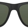 Ray-Ban Justin RB4165 Non-Polarized- Unisex Sunglasses