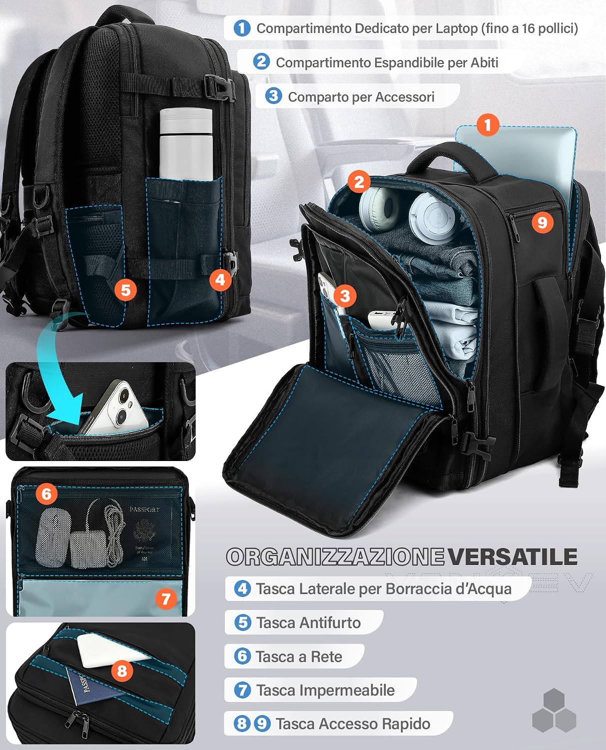 1789238045_VANKEV-Airplane-Travel-Backpack-for-Ryanair-easyJet-Eurowings.jpg 1789238045 VANKEV Airplane Travel Backpack for Ryanair easyJet Eurowings