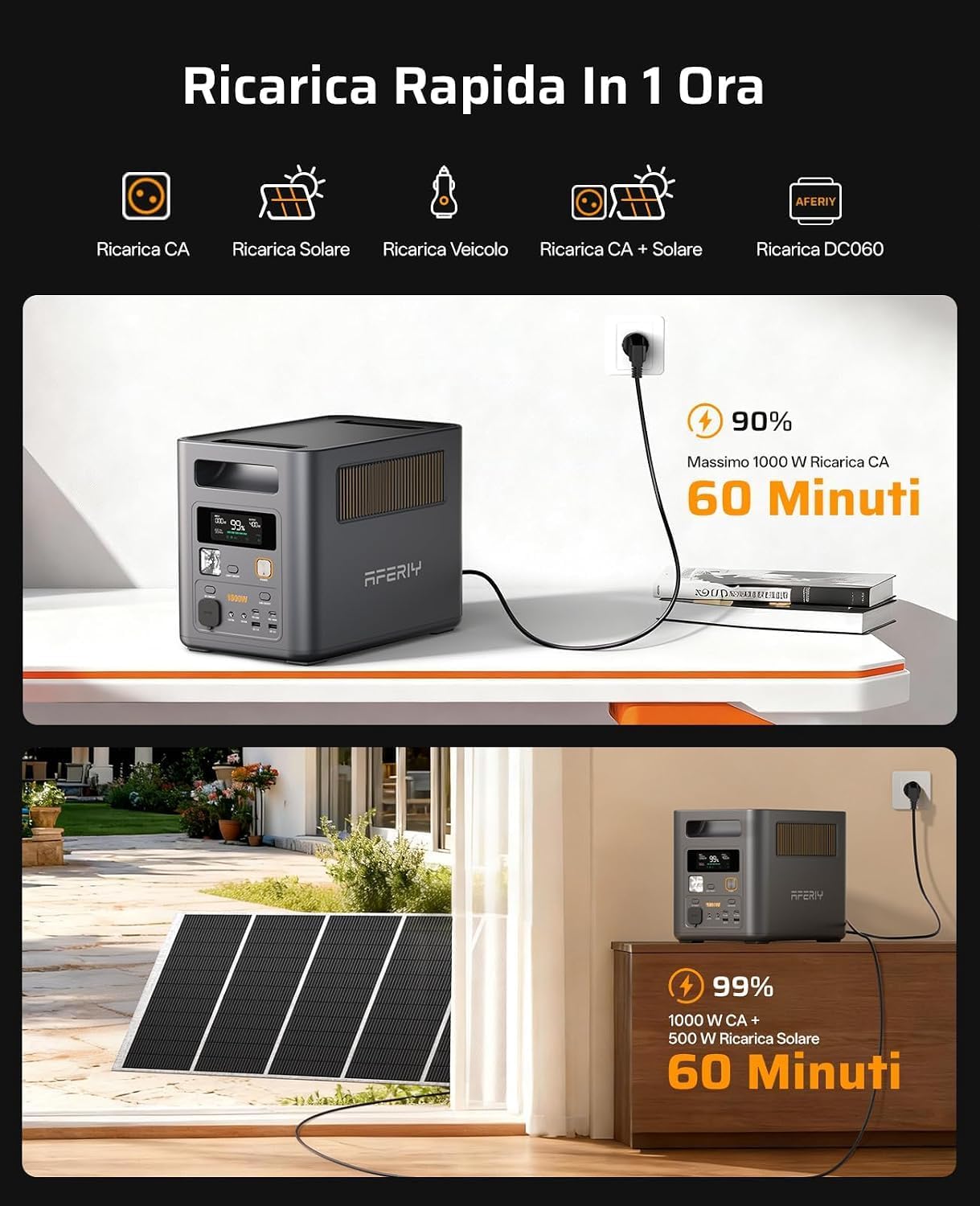 1789596795_AFERIY-Power-Station-Portatile-Espandibile-5120Wh-Centrale-Elettrica.jpg 1789596795 AFERIY Power Station Portatile Espandibile 5120Wh Centrale Elettrica