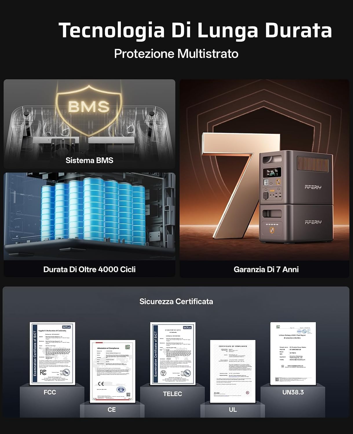1789596796_AFERIY-Power-Station-Portatile-Espandibile-5120Wh-Centrale-Elettrica.jpg 1789596796 AFERIY Power Station Portatile Espandibile 5120Wh Centrale Elettrica