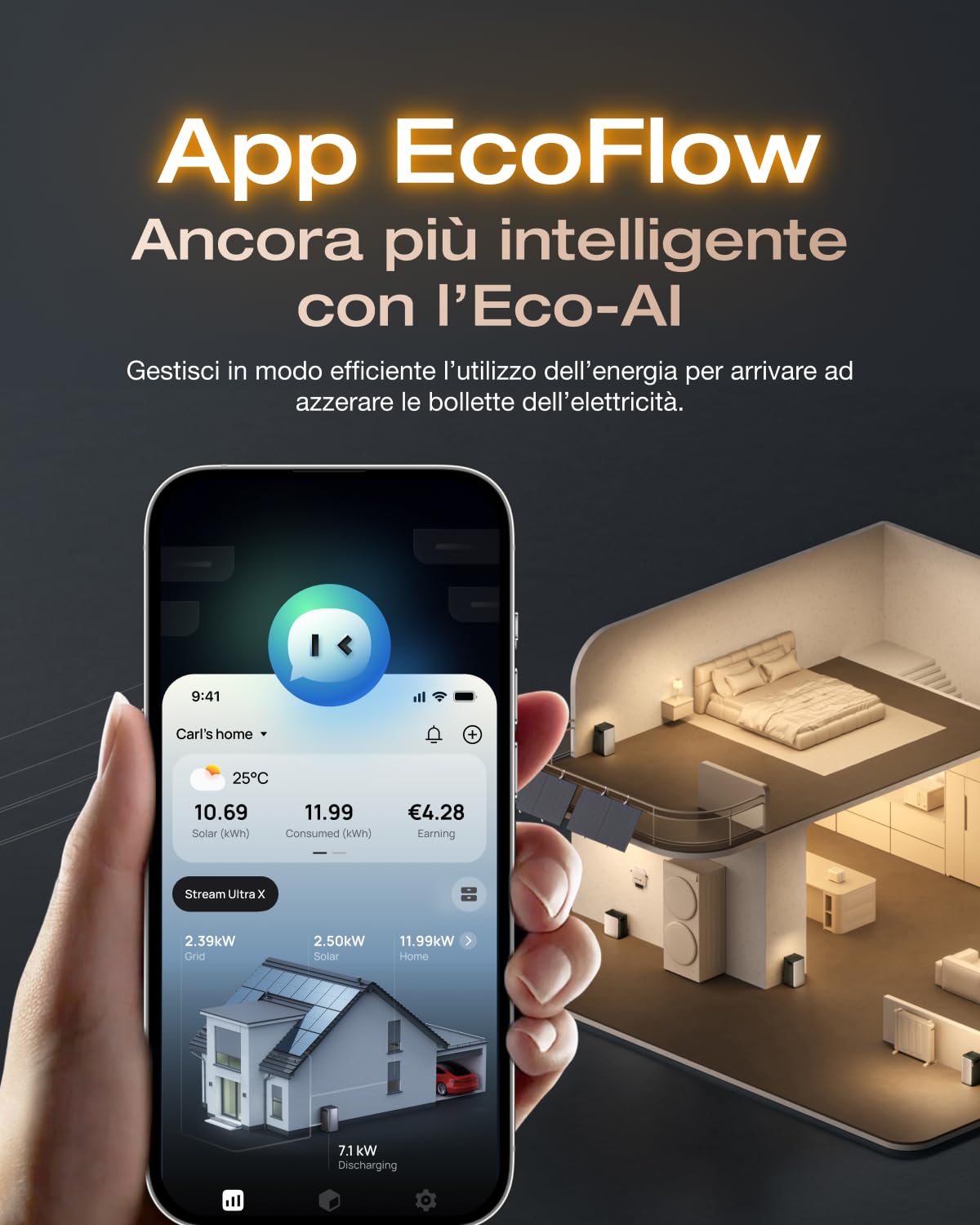 1791237731_Centrale-elettrica-da-balcone-ECOFLOW-Stream-Ultra-X-da-384-kWh.jpg 1791237731 Centrale elettrica da balcone ECOFLOW Stream Ultra X da 384 kWh