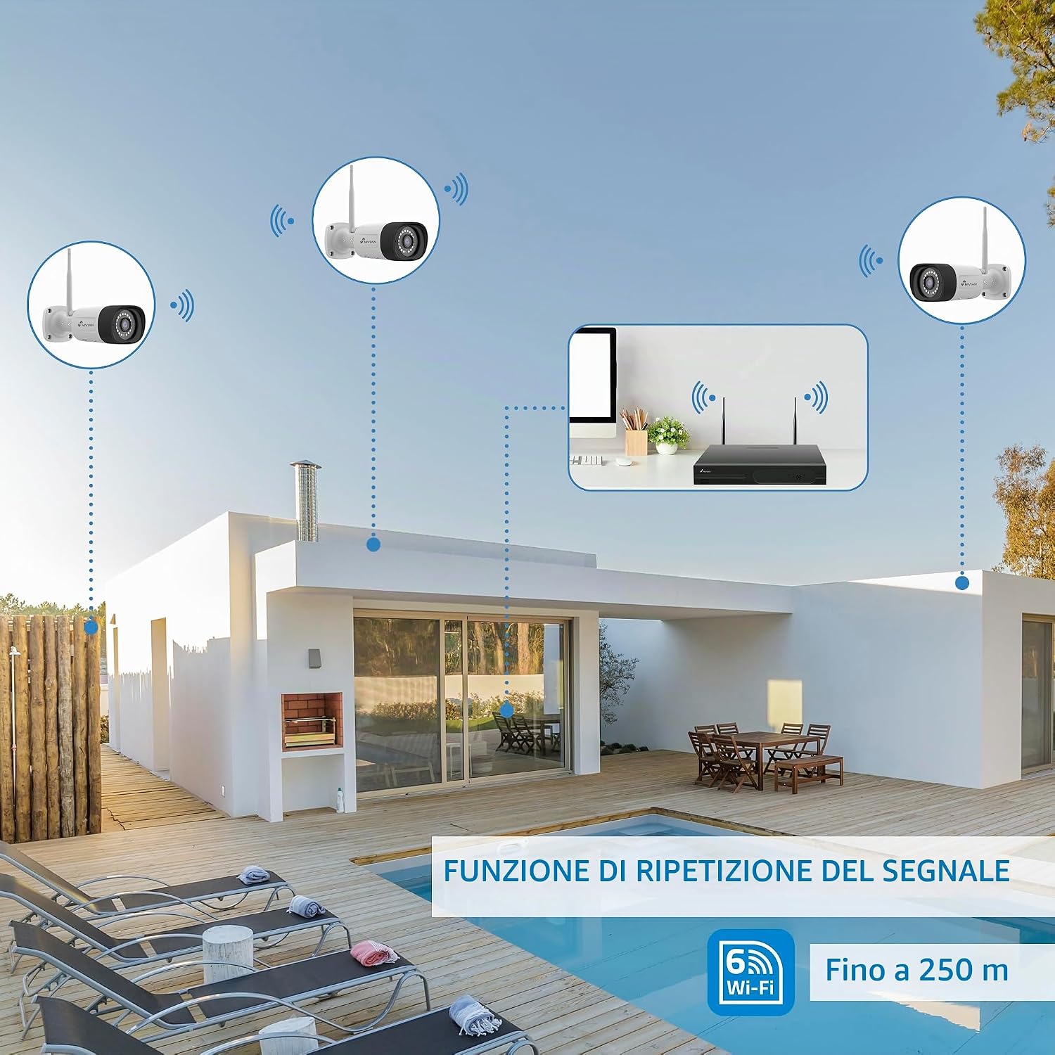 1793055735_Kit-Videosorveglianza-WiFi-Professionale-NIVIAN-2K-con-4-Telecamere-IP.jpg 1793055735 Kit Videosorveglianza WiFi Professionale NIVIAN 2K con 4 Telecamere IP