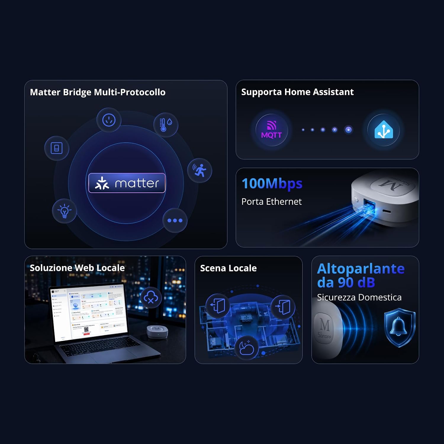 SONOFF-Bridge-Max-Bridge-per-Casa-Intelligente-Bridge-M.jpg SONOFF Bridge Max Bridge per Casa Intelligente Bridge M